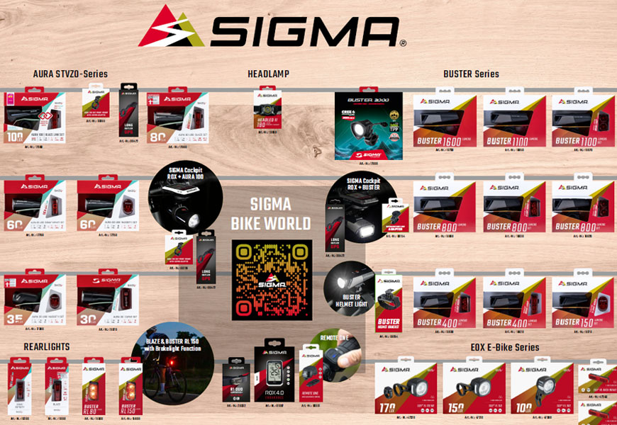 SIGMA Productoverview international