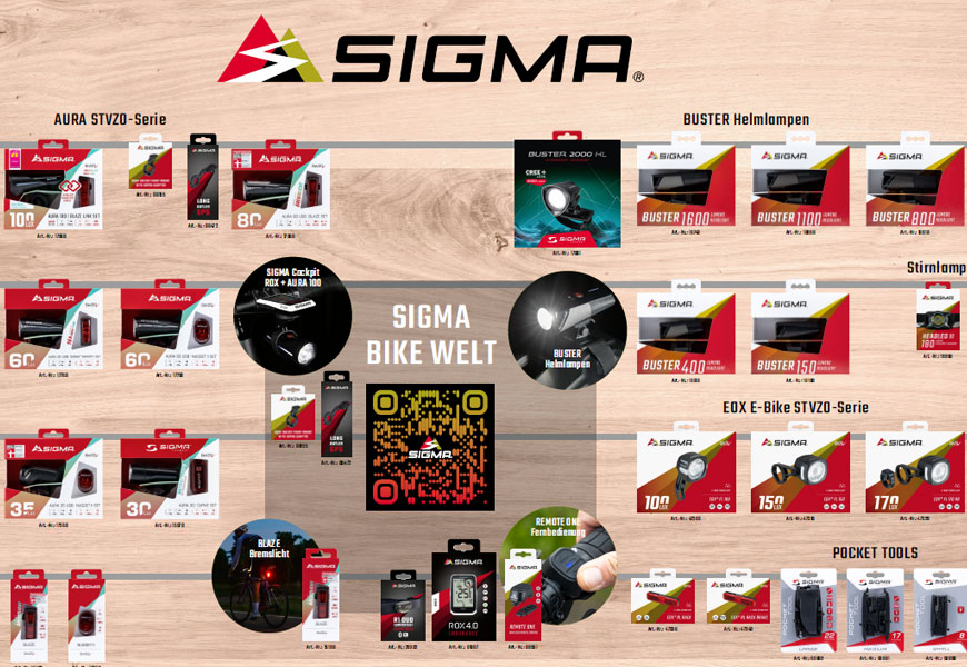 SIGMA - Produktsortiment