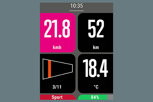 EOX® VIEW 1500 CAN - Shimano gear indicator