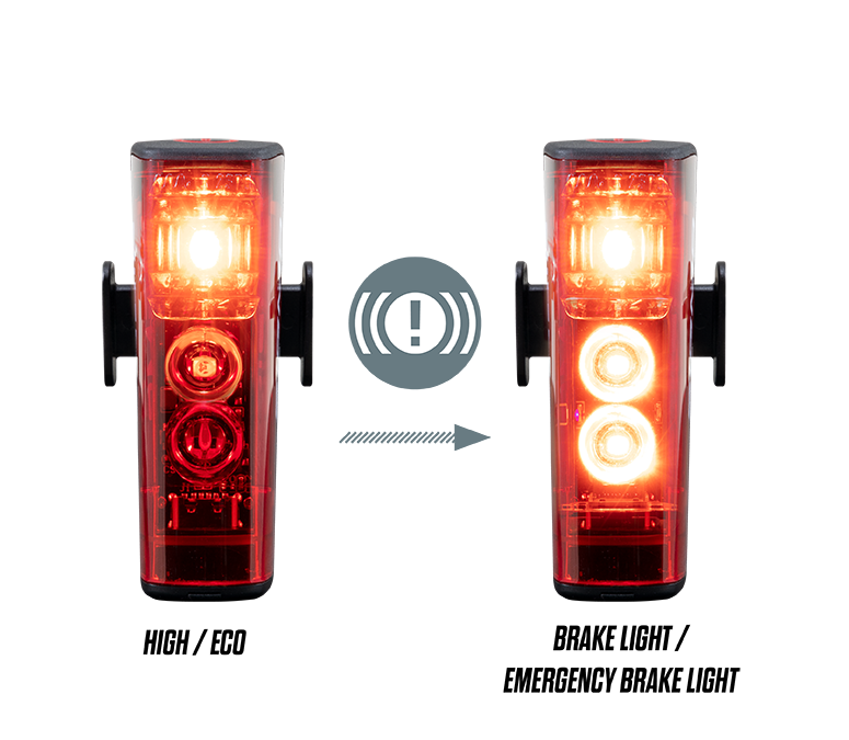 HIRO 50 - brake light function