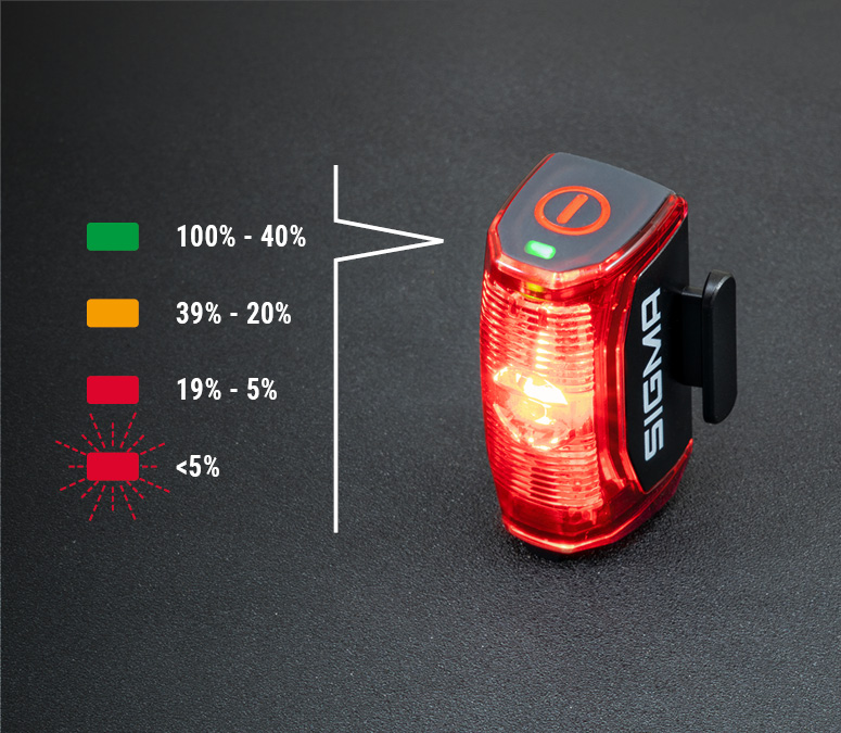 batterieindikator